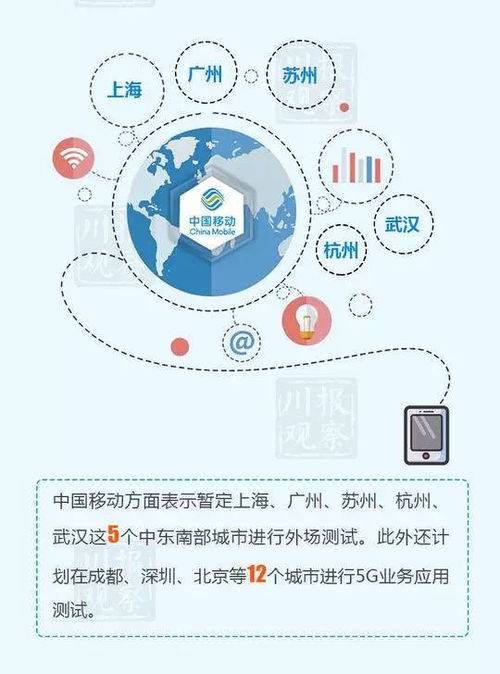 四川 织就互联网数据服务之网